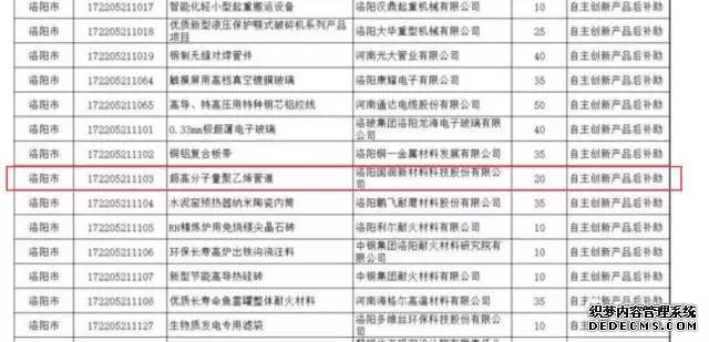 鑫鼎新材获河南省企业技术创新引导专项补助资(图1)